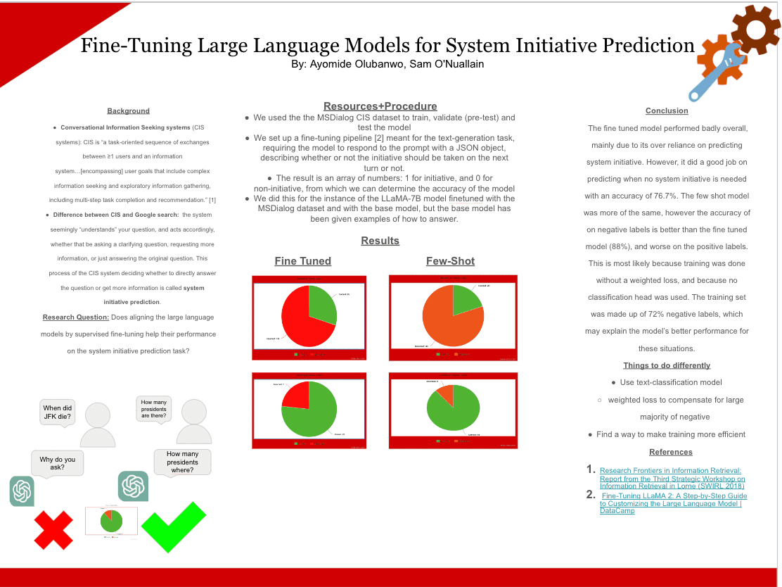 Fine-Tuning LLMs for System Initiative Prediction